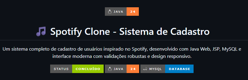 Spotify Clone